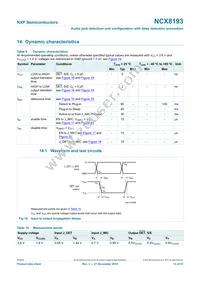 NCX8193GUX Datasheet Page 13