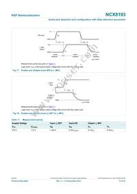 NCX8193GUX Datasheet Page 14
