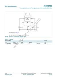 NCX8193GUX Datasheet Page 16