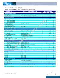 ND12S0A0V40PNFA Datasheet Page 2