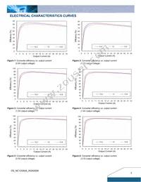 ND12S0A0V40PNFA Datasheet Page 3