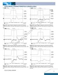 ND12S0A0V40PNFA Datasheet Page 6