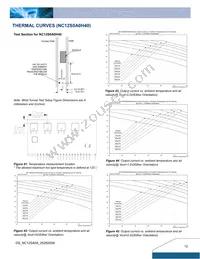 ND12S0A0V40PNFA Datasheet Page 12