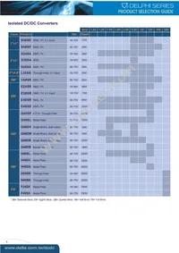 ND12S0A0V50PNFA Datasheet Page 4