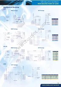 ND12S0A0V50PNFA Datasheet Page 21