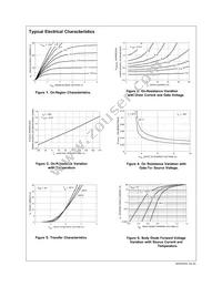 NDB6030PL Datasheet Page 4