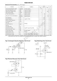 NDBA180N10BT4H Datasheet Page 2