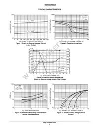 NDD03N80ZT4G Datasheet Page 4