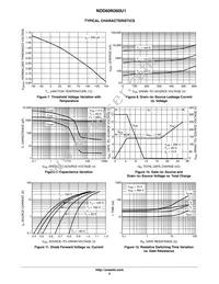 NDD60N360U1T4G Datasheet Page 5