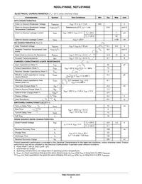 NDDL01N60Z-1G Datasheet Page 2