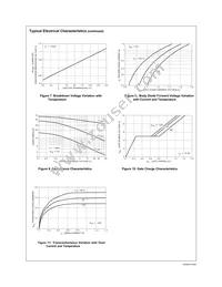 NDF0610 Datasheet Page 4