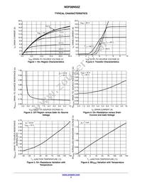 NDF08N50ZH Datasheet Page 3