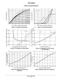 NDF10N62ZG Datasheet Page 3