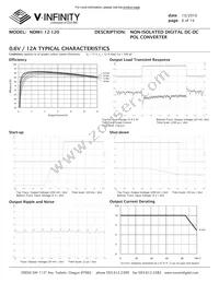 NDM1-12-120 Datasheet Page 6