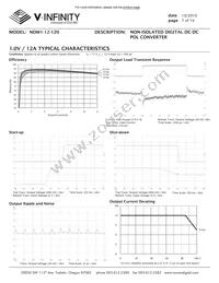 NDM1-12-120 Datasheet Page 7