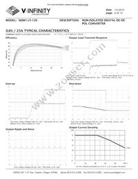 NDM1-25-120 Datasheet Page 6