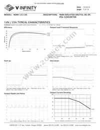 NDM1-25-120 Datasheet Page 7