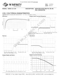 NDM1-25-120 Datasheet Page 8