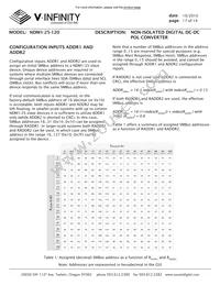 NDM1-25-120 Datasheet Page 17