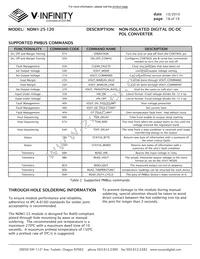 NDM1-25-120 Datasheet Page 18