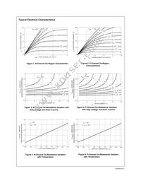 NDM3000 Datasheet Page 4