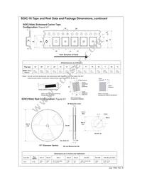 NDM3000 Datasheet Page 10