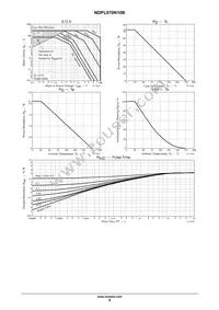 NDPL070N10BG Datasheet Page 4