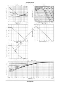 NDPL180N10BG Datasheet Page 4