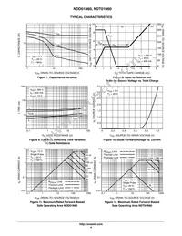 NDT01N60T1G Datasheet Page 4