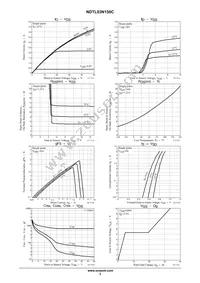 NDTL03N150CG Datasheet Page 3