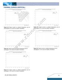 NE12S0A0V06PNFA Datasheet Page 10