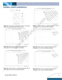 NE12S0A0V06PNFA Datasheet Page 11