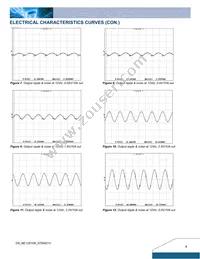 NE12S0A0V10PNFA Datasheet Page 4