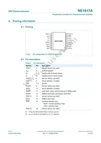 NE1617ADS Datasheet Page 4