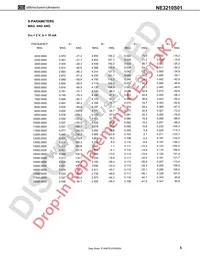 NE3210S01-T1B Datasheet Page 5