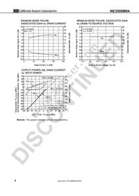 NE3508M04-T2-A Datasheet Page 4