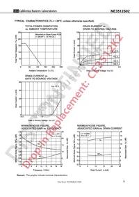 NE3512S02-T1C-A Datasheet Page 3