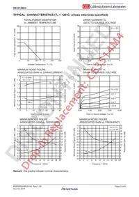 NE3513M04-A Datasheet Page 3