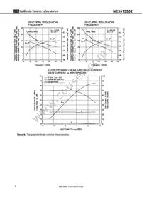 NE3515S02-T1D-A Datasheet Page 4