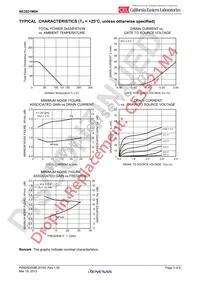 NE3521M04-T2-A Datasheet Page 3