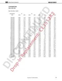 NE4210S01-T1B Datasheet Page 9