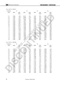 NE462M02-T1-AZ Datasheet Page 6