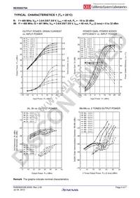 NE5550279A-A Datasheet Page 4