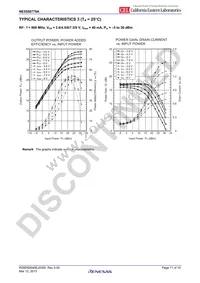 NE5550779A-A Datasheet Page 11