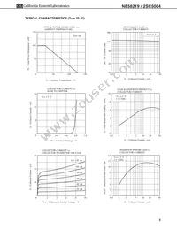 NE58219-T1-A Datasheet Page 3