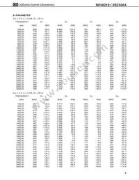 NE58219-T1-A Datasheet Page 6