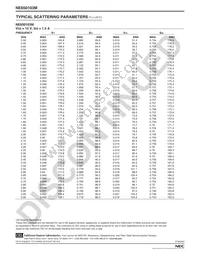 NE650103M-A Datasheet Page 6