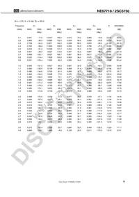 NE67718-A Datasheet Page 9