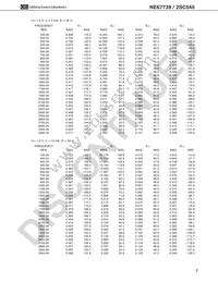 NE67739-A Datasheet Page 7