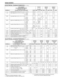 NE68030-T1-R45-A Datasheet Page 2